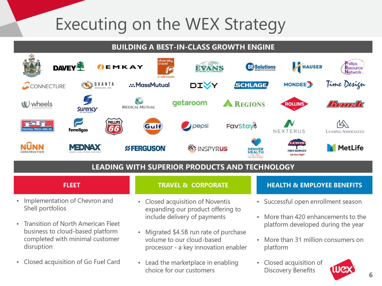 WEX Inc. 2019 Q4 - Results - Earnings Call Presentation ...