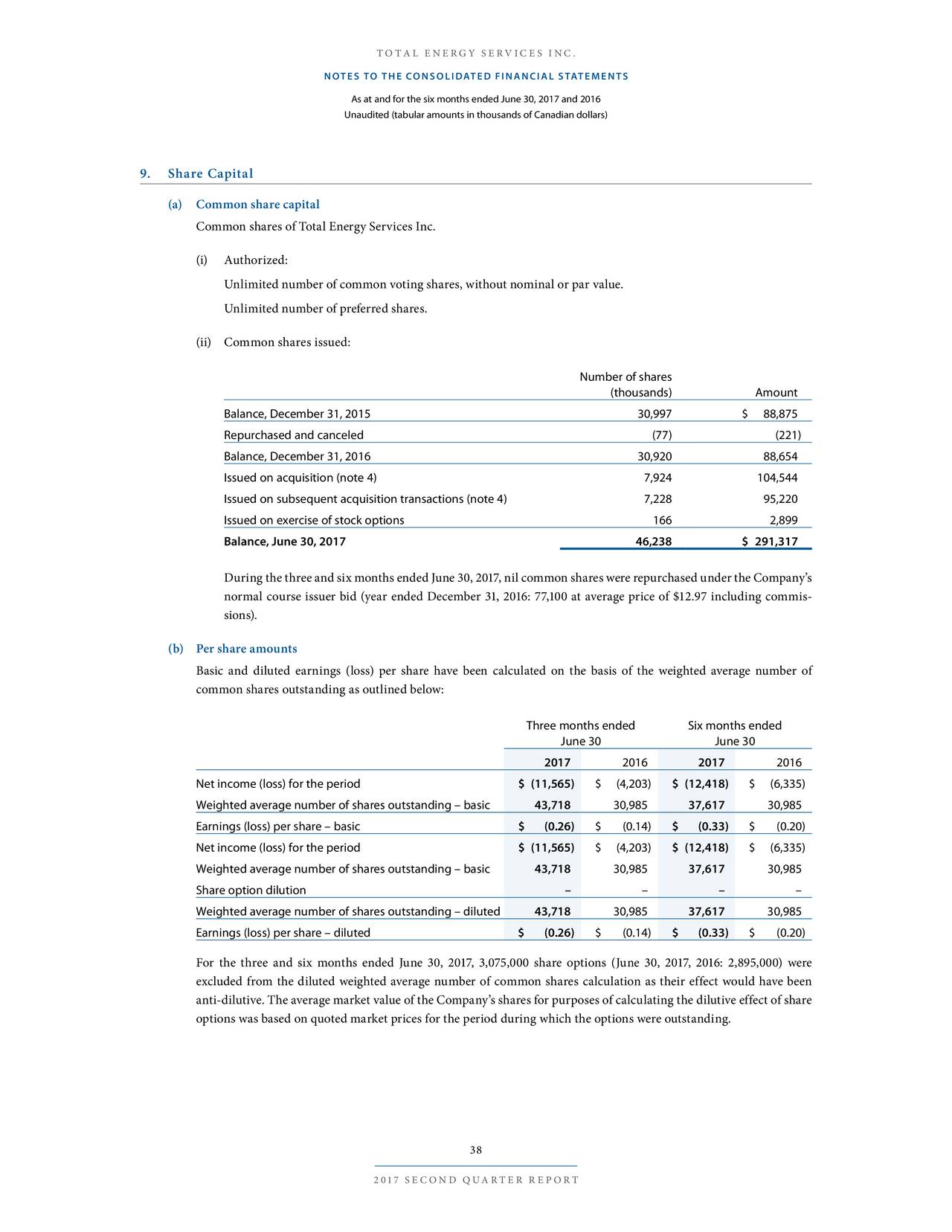 Anti-dilutive stock options calculation