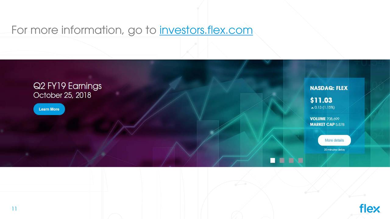 Flex Ltd.. 2019 Q2 - Results - Earnings Call Slides (NASDAQ:FLEX ...