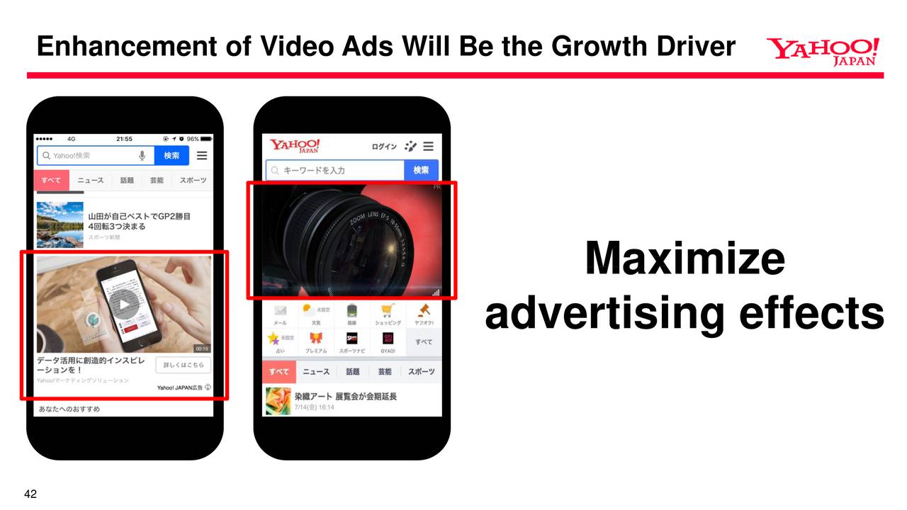 Enhancement of Video Ads Will Be the Growth Driver