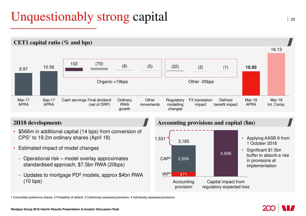 Westpac Banking Corporation 2018 Q2 Results Earnings Call Slides