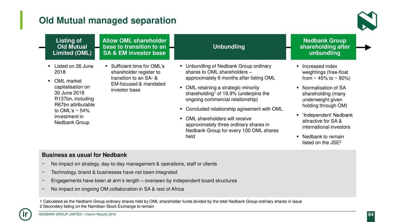 Old Mutual managed separation