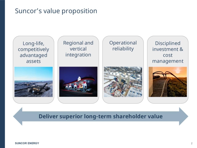 Suncor Energy Inc. 2025 Q4 - Results - Earnings Call Presentation (TSX ...