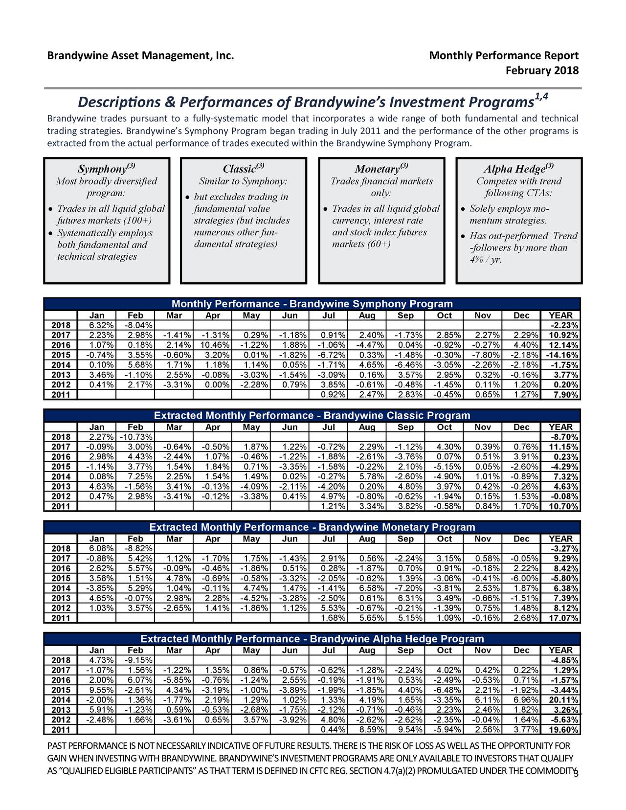 The option trader's hedge fund pdf download
