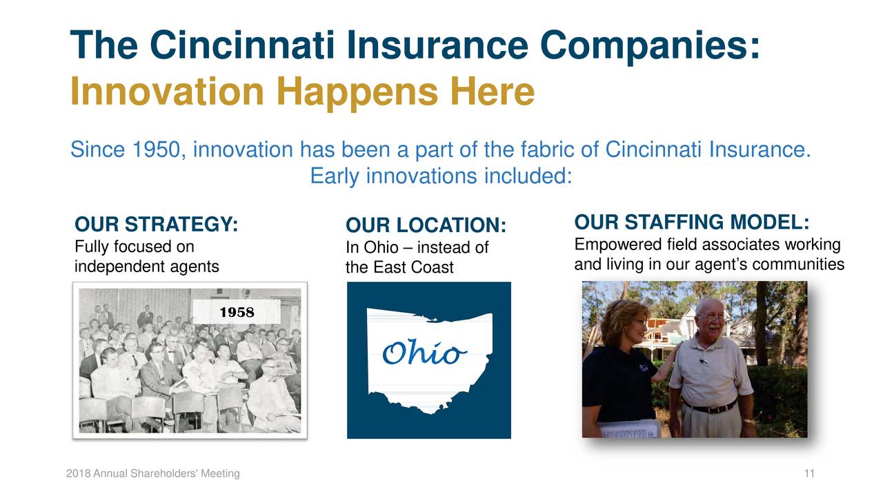 Cincinnati Financial (CINF) Investor Presentation Slideshow (NASDAQ