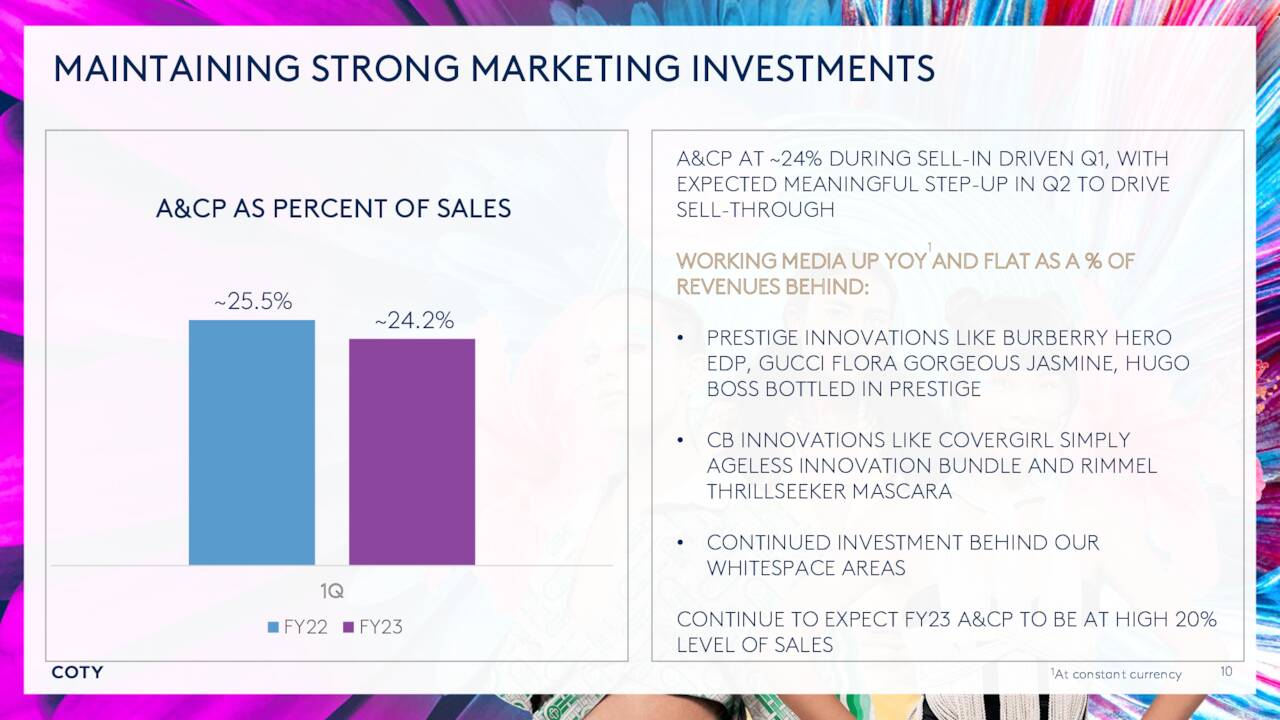Coty Inc. 2023 Q1 - Results - Earnings Call Presentation (NYSE:COTY) |  Seeking Alpha