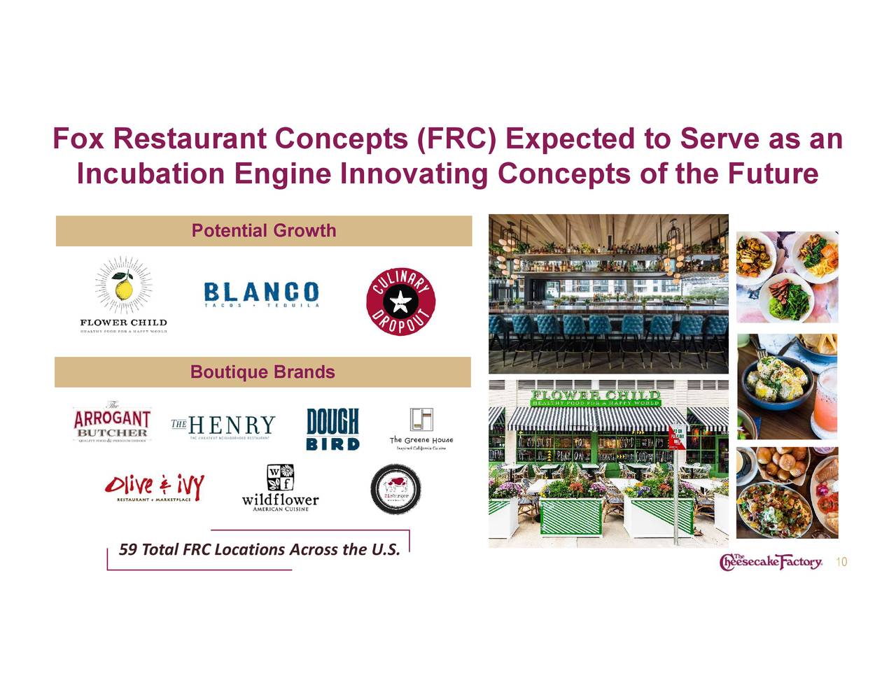 Fox Restaurant Concepts (FRC) Expected to Serve as an