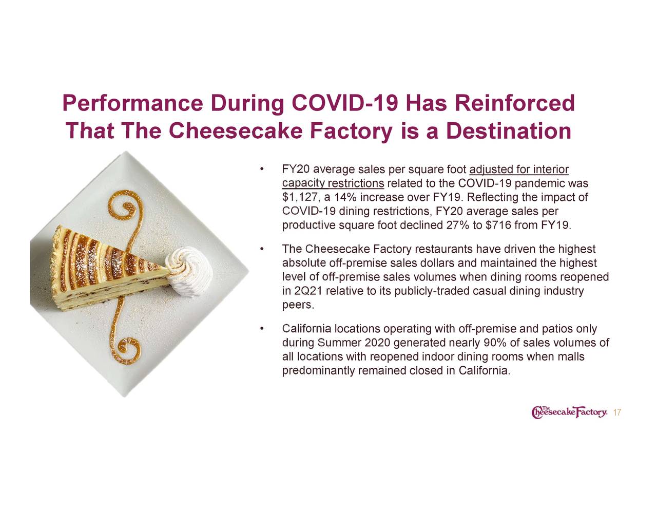Performance During COVID-19 Has Reinforced
