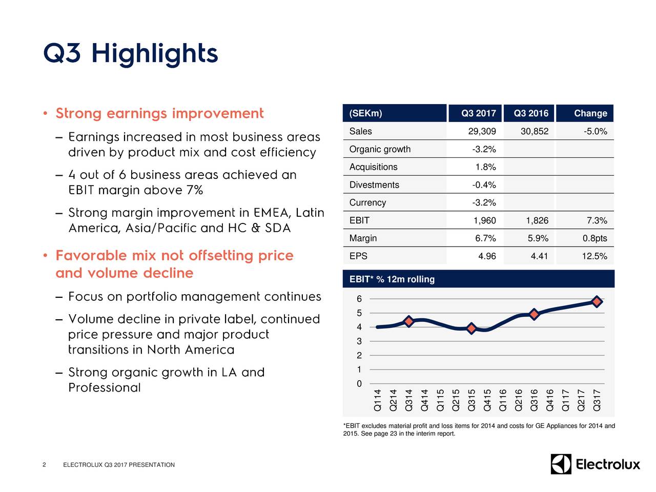 AB Electrolux ADR B 2017 Q3 - Results - Earnings Call Slides (OTCMKTS ...