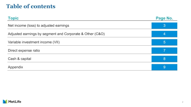 MetLife, Inc. 2025 Q2 - Results - Earnings Call Presentation (NYSE:MET ...