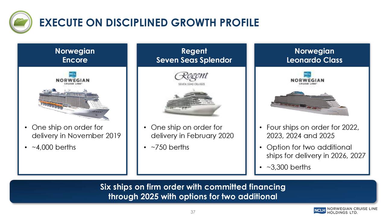 Norwegian Cruise Line Nclh Investor Presentation Slideshow Nyse Nclh Seeking Alpha