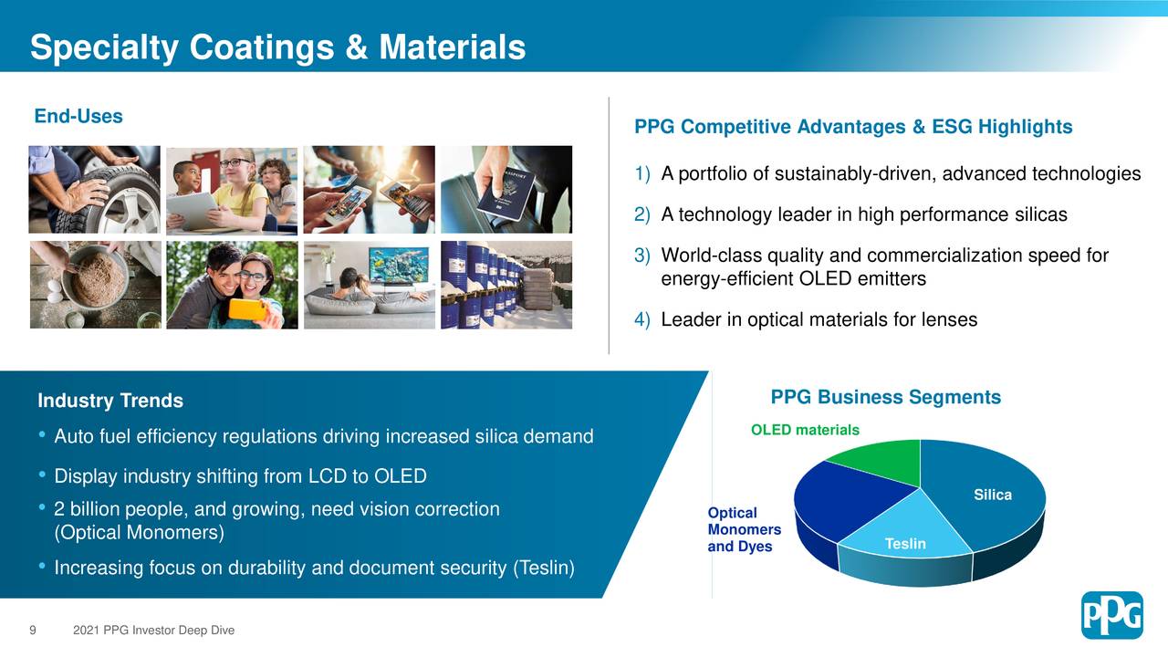 PPG Industries (PPG) Investor Presentation - Slideshow (NYSE:PPG ...