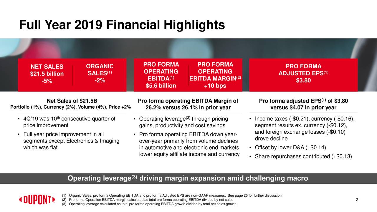 DuPont De Nemours, Inc. 2019 Q4 - Results - Earnings Call Presentation ...