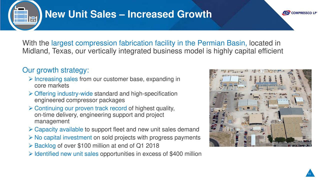 New Unit Sales – Increased Growth