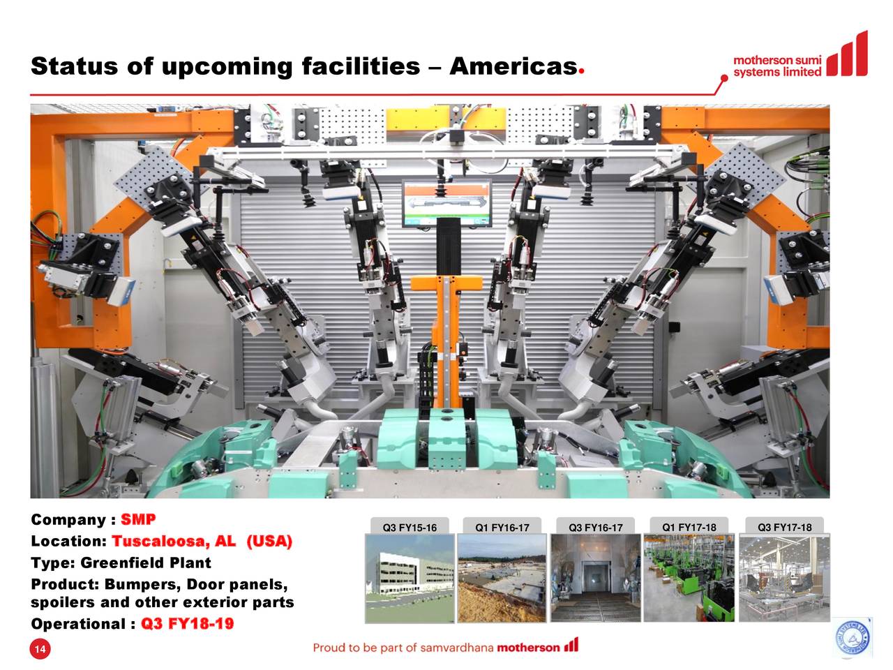 Status of upcoming facilities – Americas                                    ●