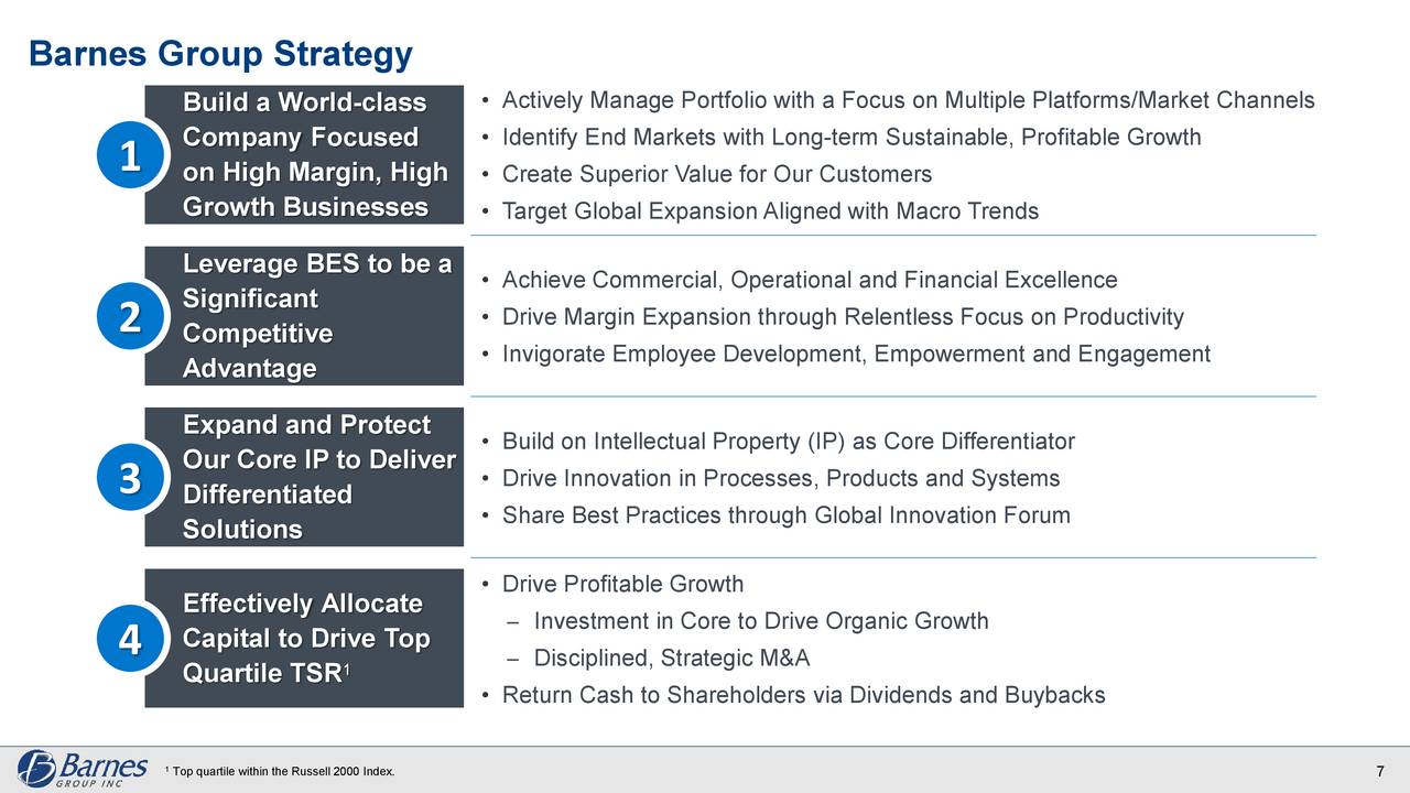 Barnes Group Inc 2018 Q3 Results Earnings Call Slides Barnes