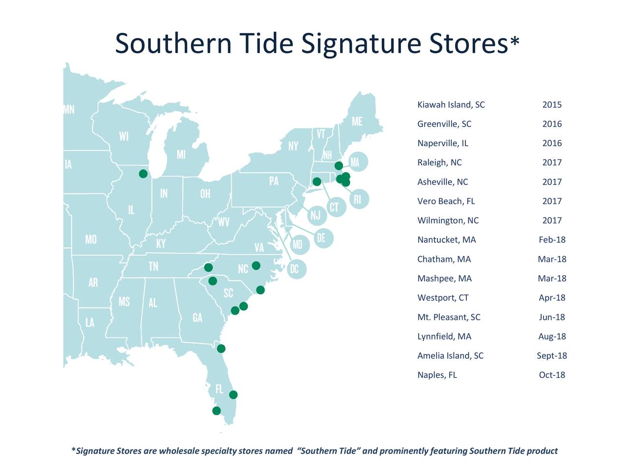 Southern Tide Signature Stores                                                     *