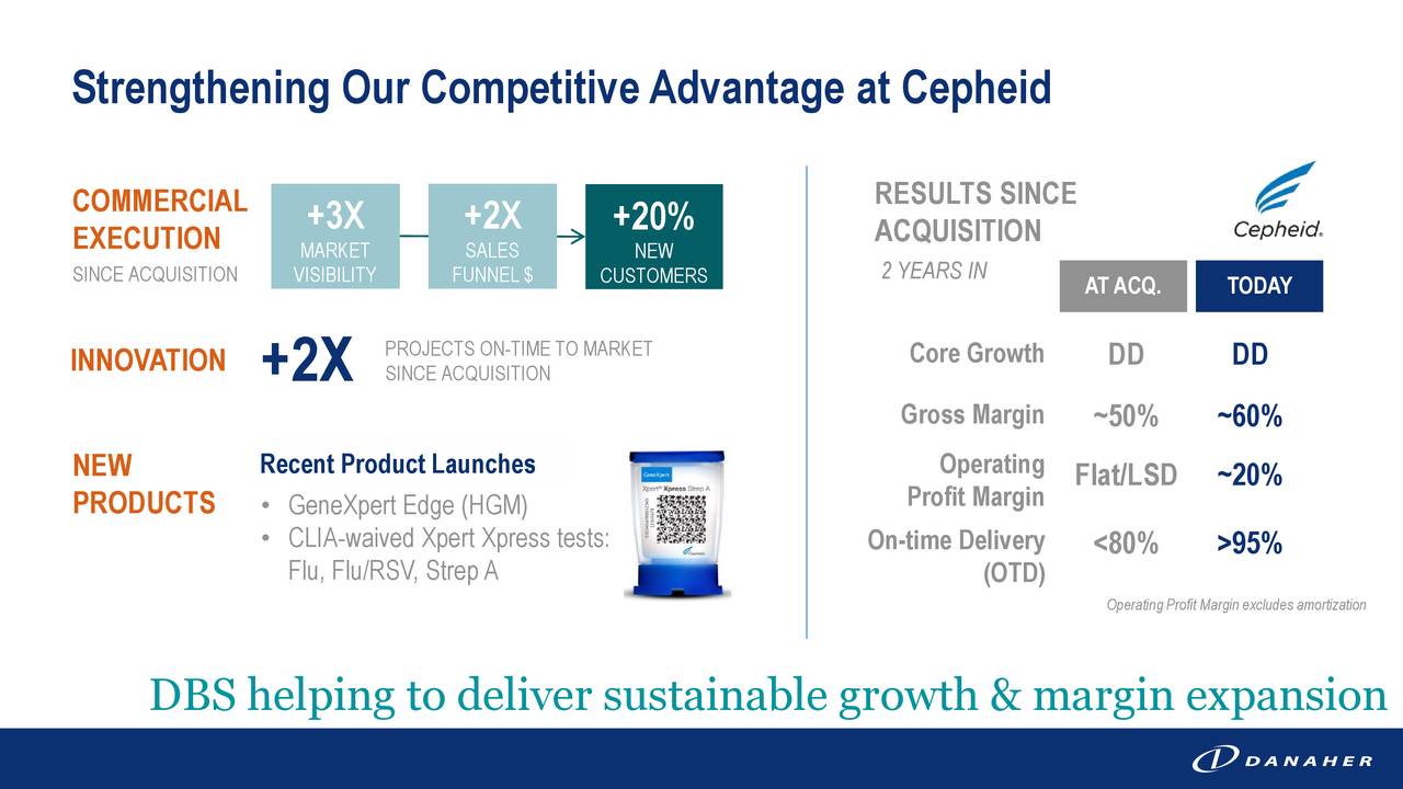 Strengthening Our Competitive Advantage at Cepheid