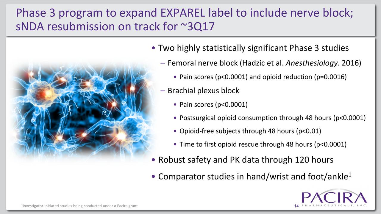 Pacira Pharmaceuticals (PCRX) Presents At Wedbush PacGrow Pacira Pharmaceuticals (PCRX) Presents At Wedbush PacGrow