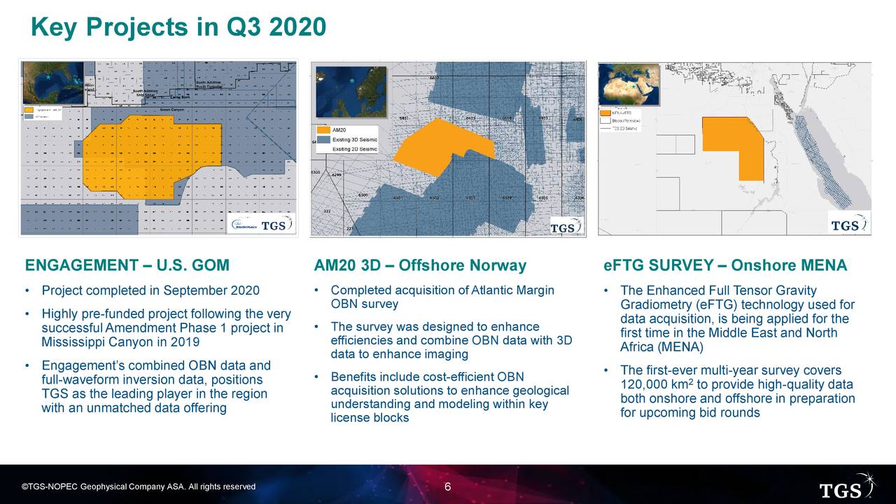 TGSNOPEC Geophysical Company ASA 2020 Q3 Results Earnings Call