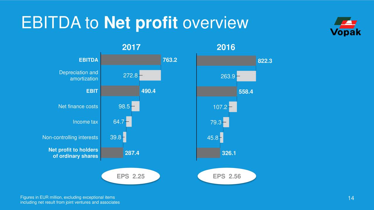 Profit stars одзовы. Электродомкрат electric jack. Брокер profit. Электродомкрат для автомобиля electric110xh. Космические мошенники.