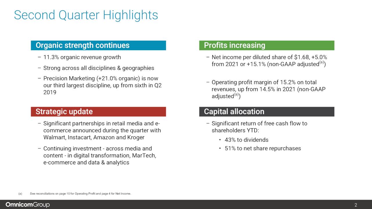 Group Inc. 2022 Q2 Results Earnings Call Presentation (NYSE