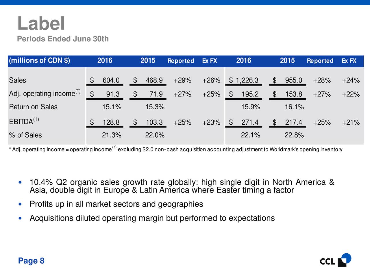 CCL Industries Inc.B 2016 Q2 - Results - Earnings Call Slides (OTCMKTS ...