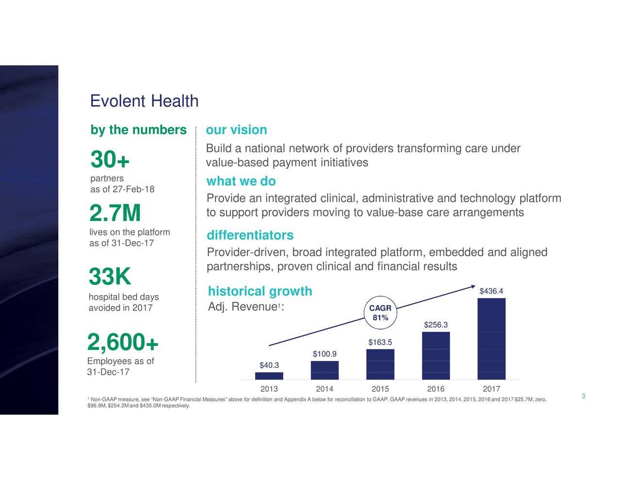 Evolent Health 2017 Q4 Results Earnings Call Slides (NYSEEVH