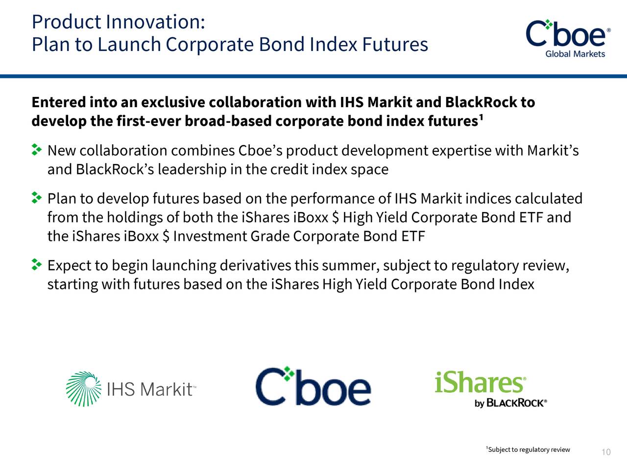 Cboe Global Markets (CBOE) Investor Presentation - Slideshow (BATS:CBOE