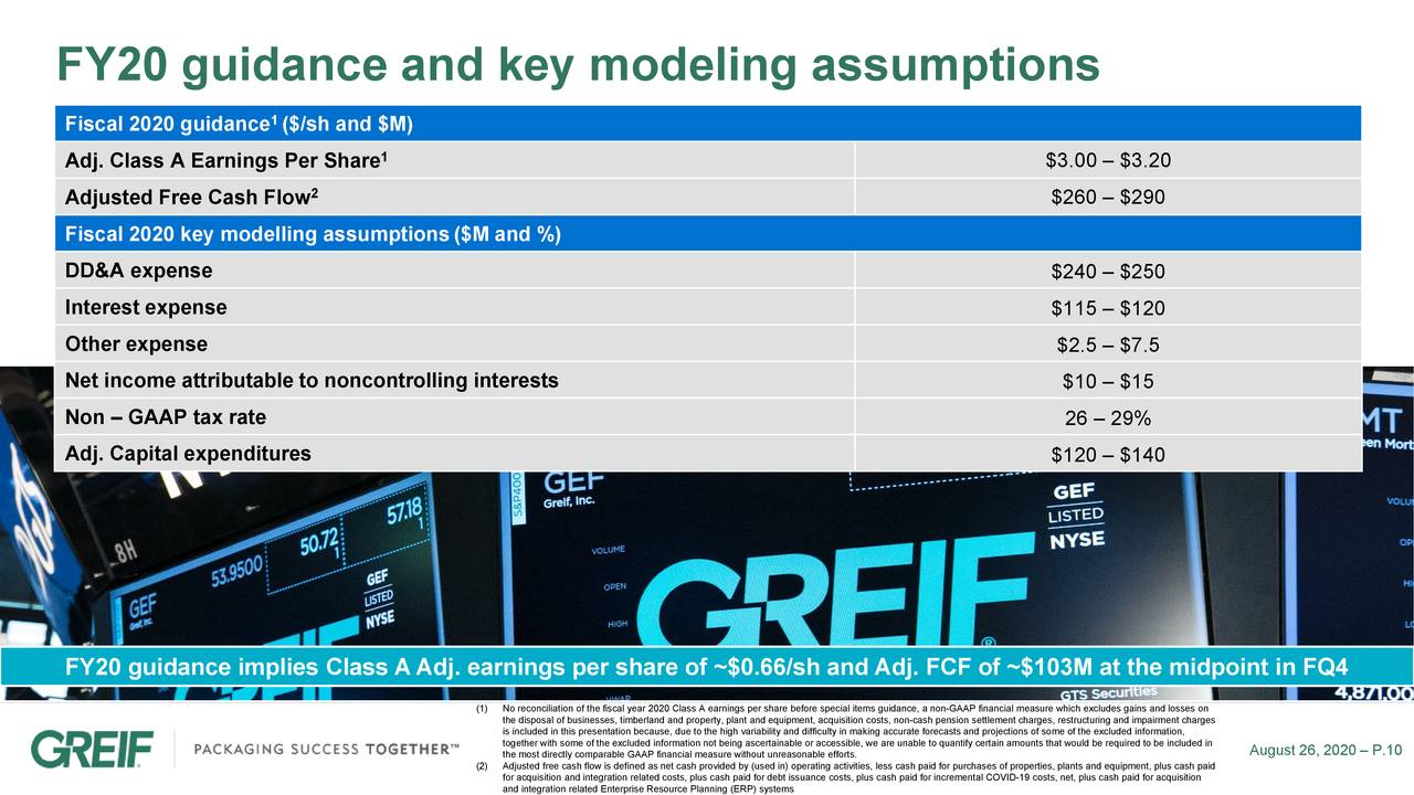 Greif, Inc. 2020 Q3 - Results - Earnings Call Presentation (NYSE:GEF ...