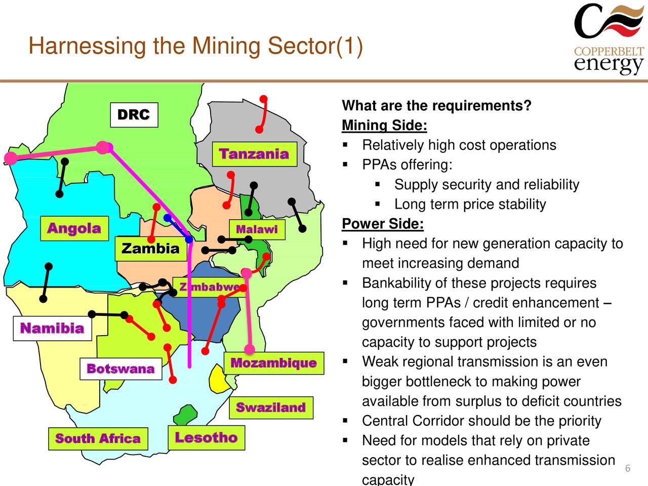 Copperbelt Energy (CPECY) Presents At Investing In African Mining Indaba Slideshow