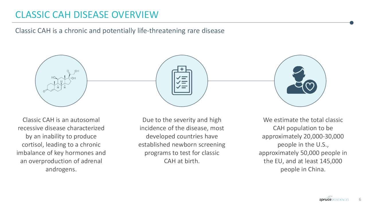 CLASSIC CAH DISEASE OVERVIEW