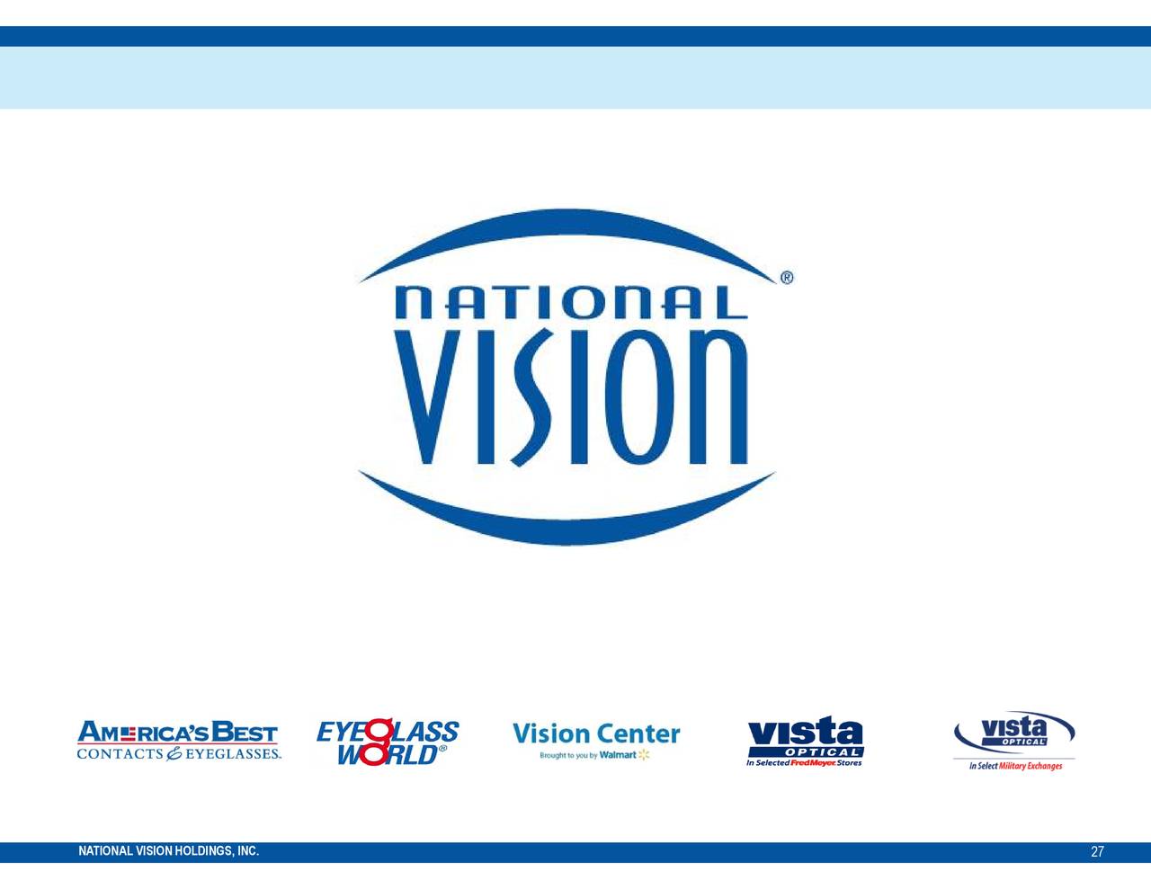 national vision inc america's best