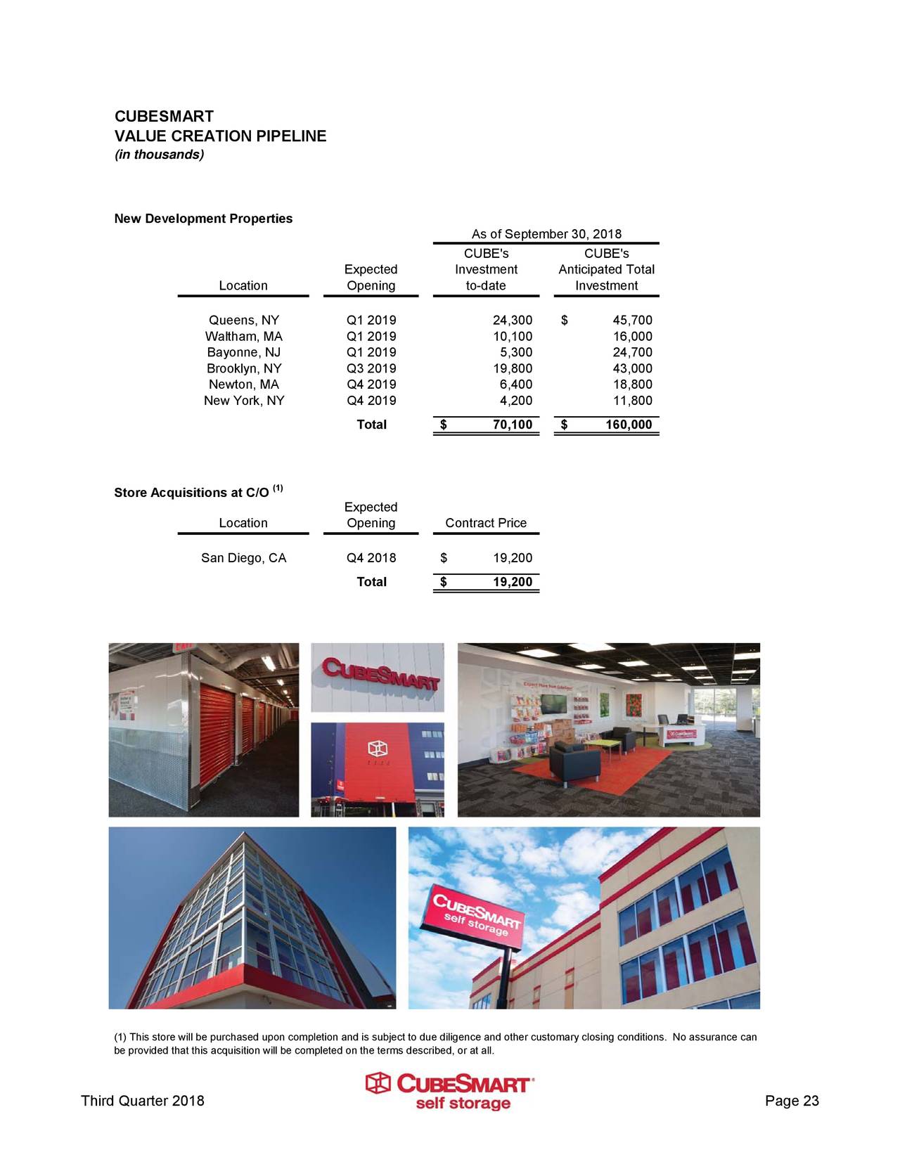CubeSmart Common Shares 2018 Q3 Results Earnings Call Slides (NYSE