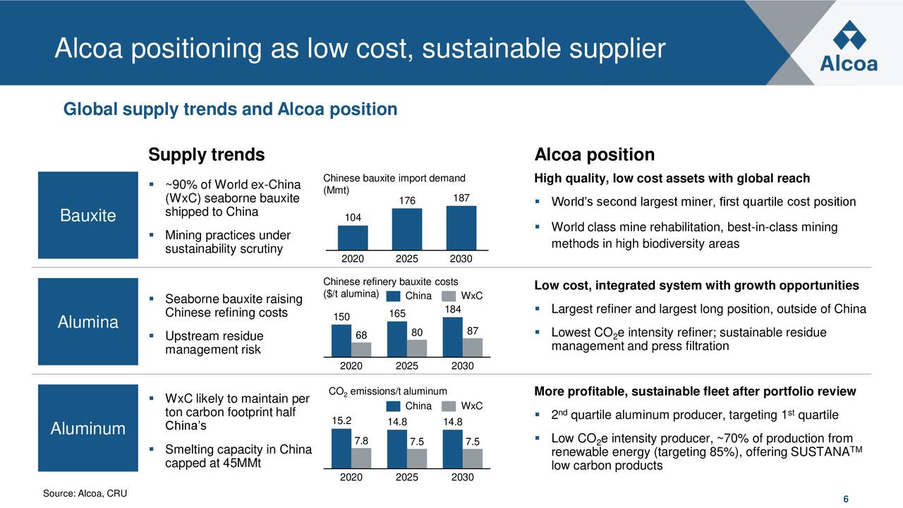 bmo 29th global metals & mining conference 2020