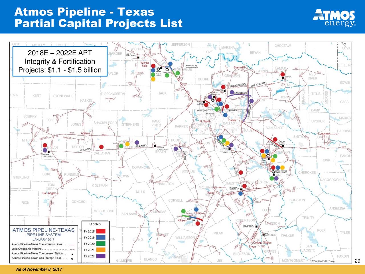 Atmos Energy (ATO) Investor Presentation - Slideshow (NYSE:ATO ...