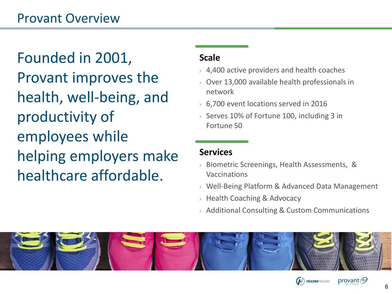 Hooper Holmes (HH) and Provant Health Merger M&A Slideshow Hooper
