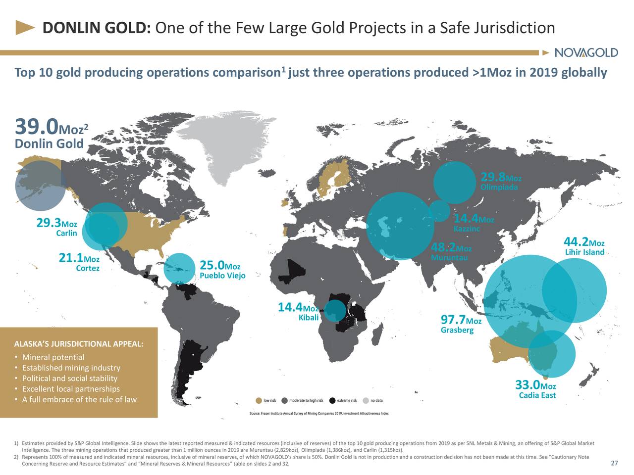 DONLIN GOLD: One of the Few Large Gold Projects in a Safe Jurisdiction