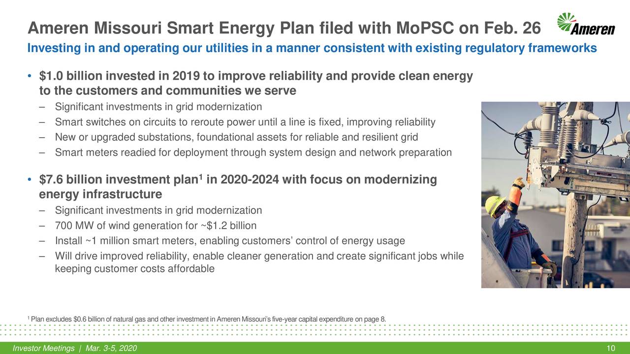 Ameren Corporation (AEE) Investor Presentation Slideshow (NYSEAEE