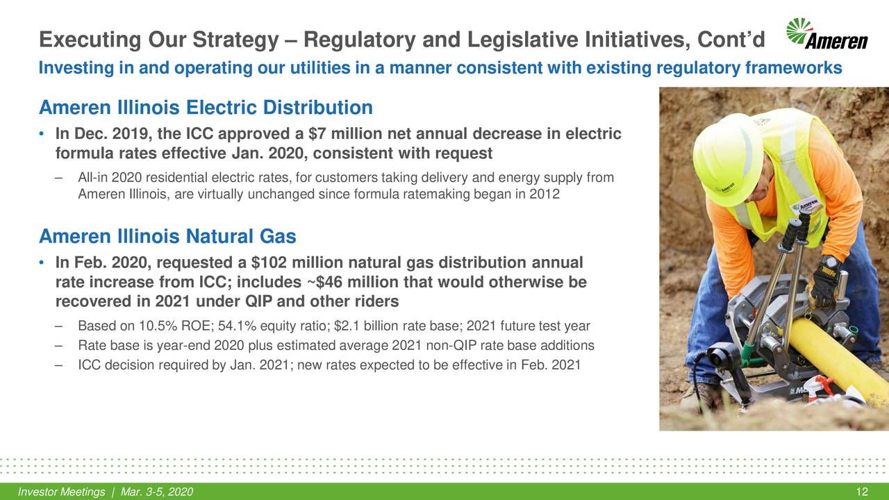 Ameren Corporation (AEE) Investor Presentation Slideshow (NYSEAEE