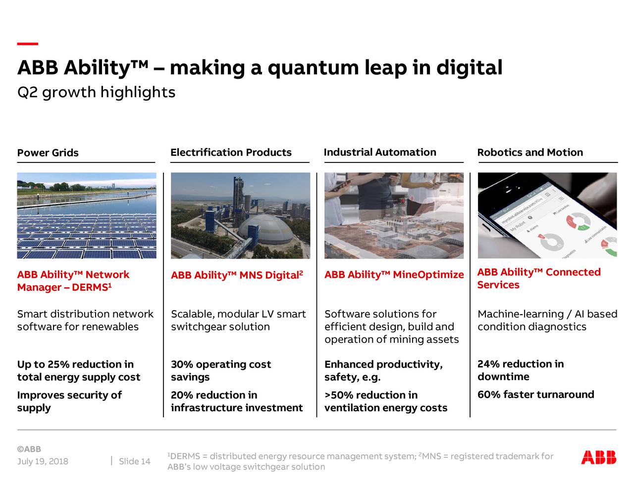 ABB LTD. 2018 Q2 Results Earnings Call Slides (NYSEABB) Seeking