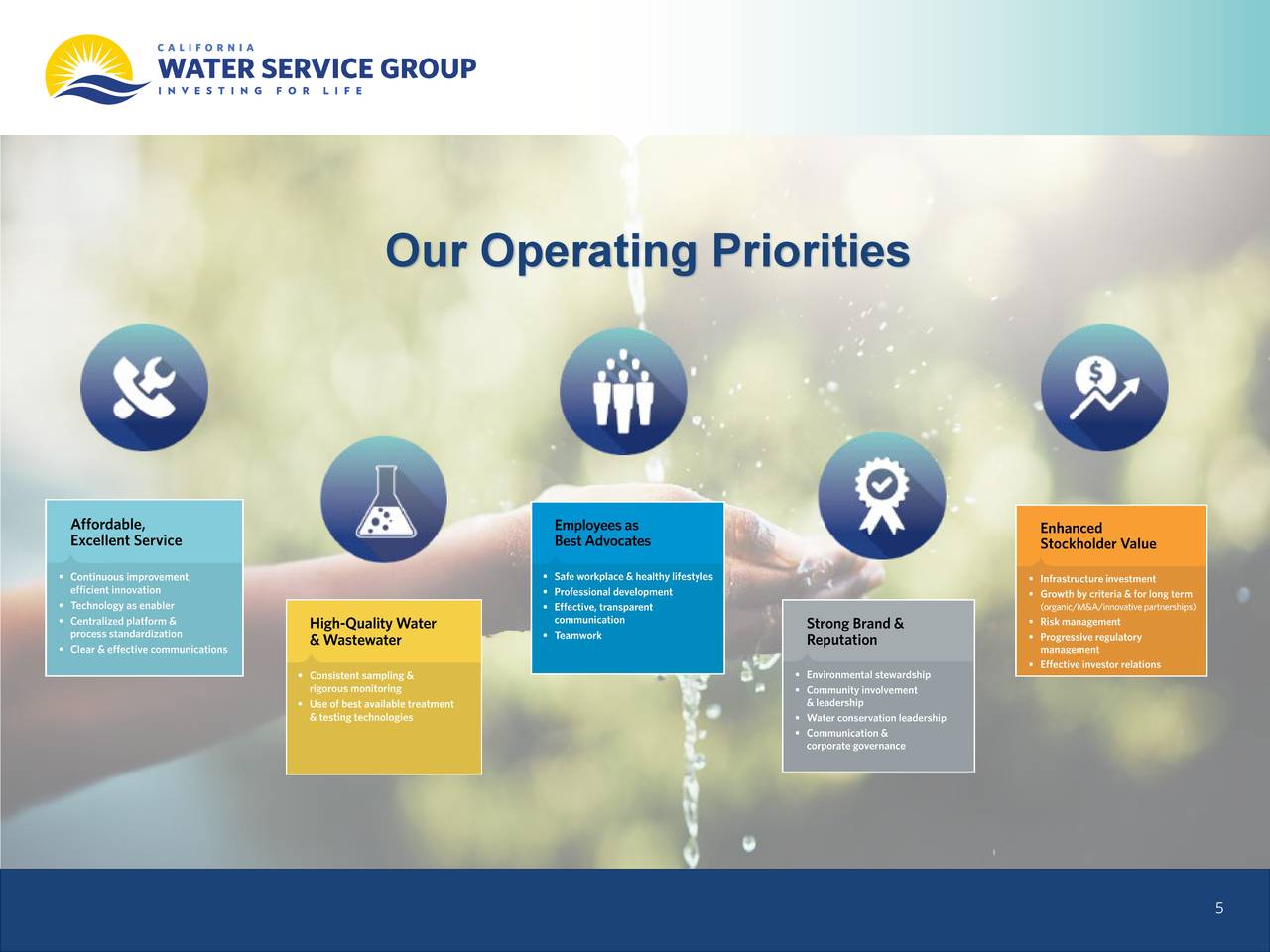 Our Operating Priorities