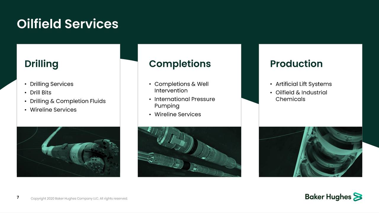 Baker Hughes Company (BKR) Investor Presentation Slideshow (NASDAQBKR) Seeking Alpha