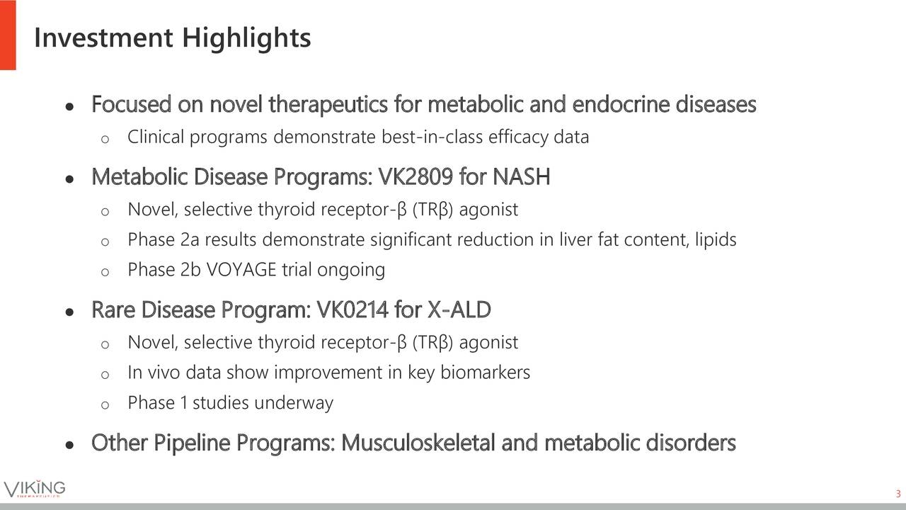 Vectoring In On Viking Therapeutics (NASDAQ:VKTX) | Seeking Alpha