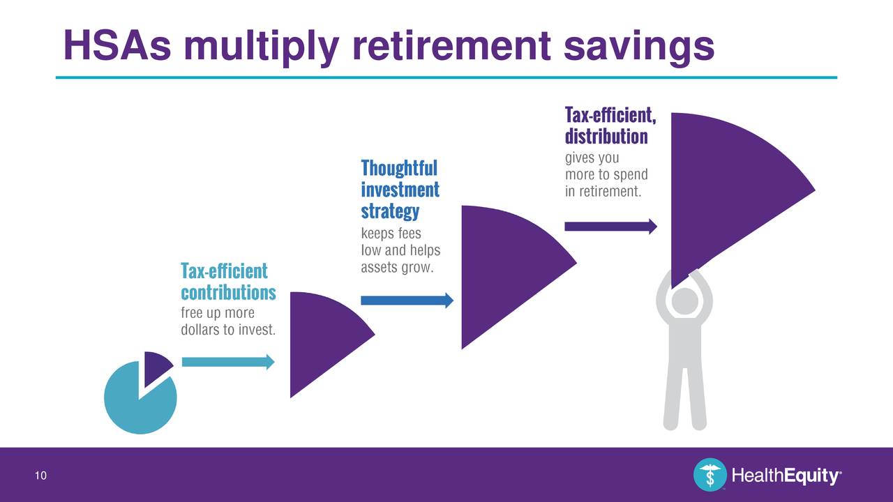 HSAs multiply retirement savings