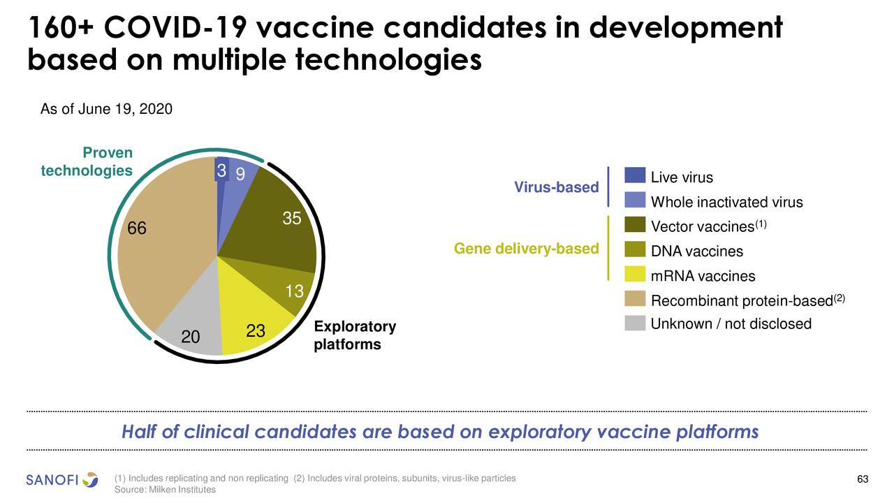 Trending articles. Trending articles. Big job dashboard. Trending articles. Rss-лента ios.